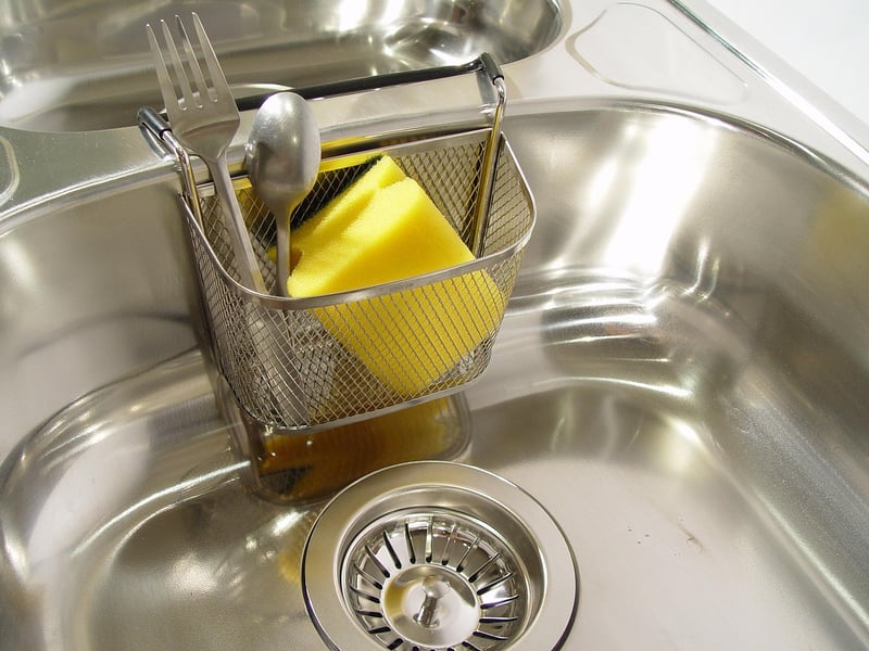 Cookware Guide